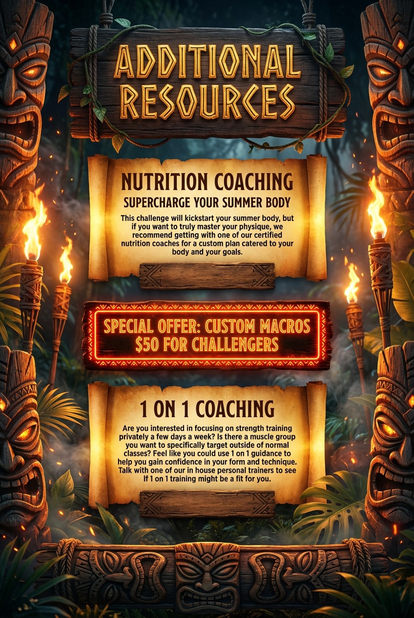 Additional Resources — Nutrition Coaching and 1 on 1 Coaching